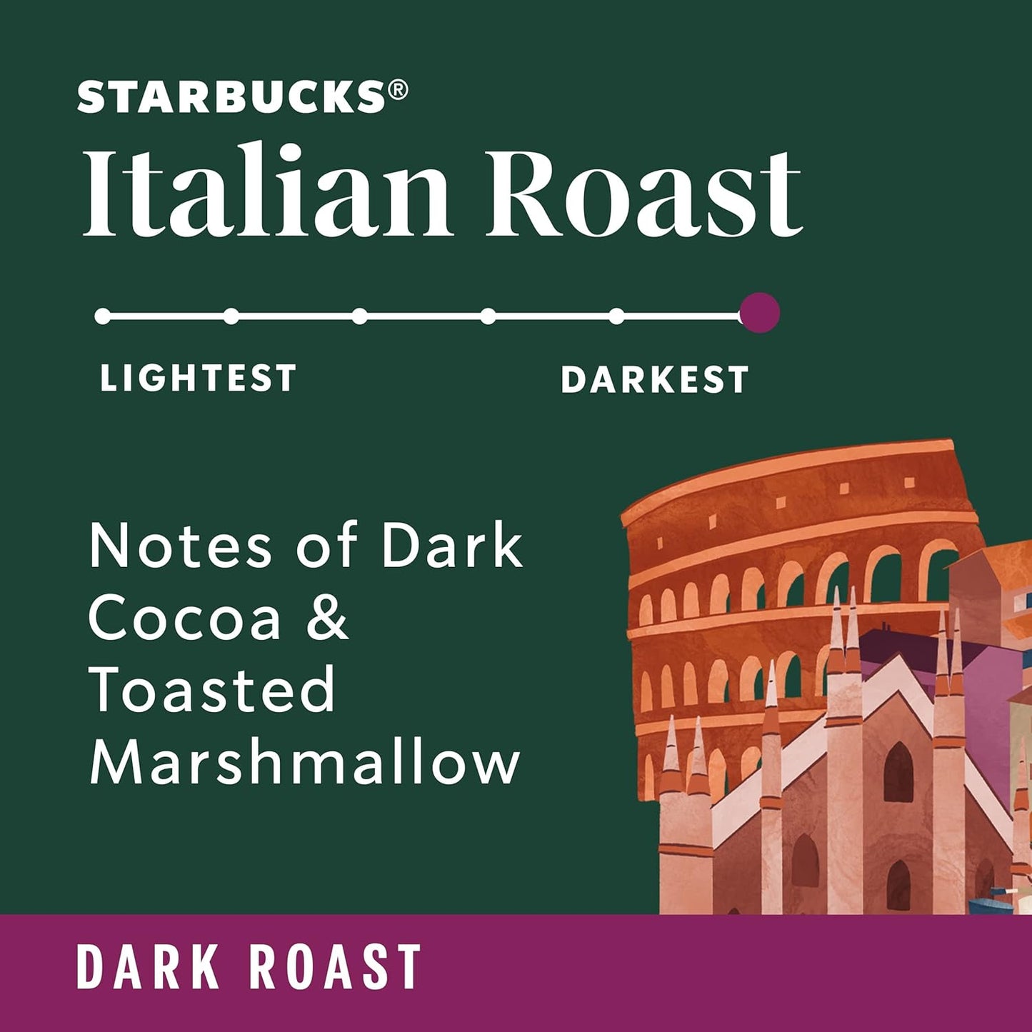 Starbucks Ground Coffee, Dark Roast Hot or Iced Coffee, Italian Roast, 6 pack 12 oz Bags