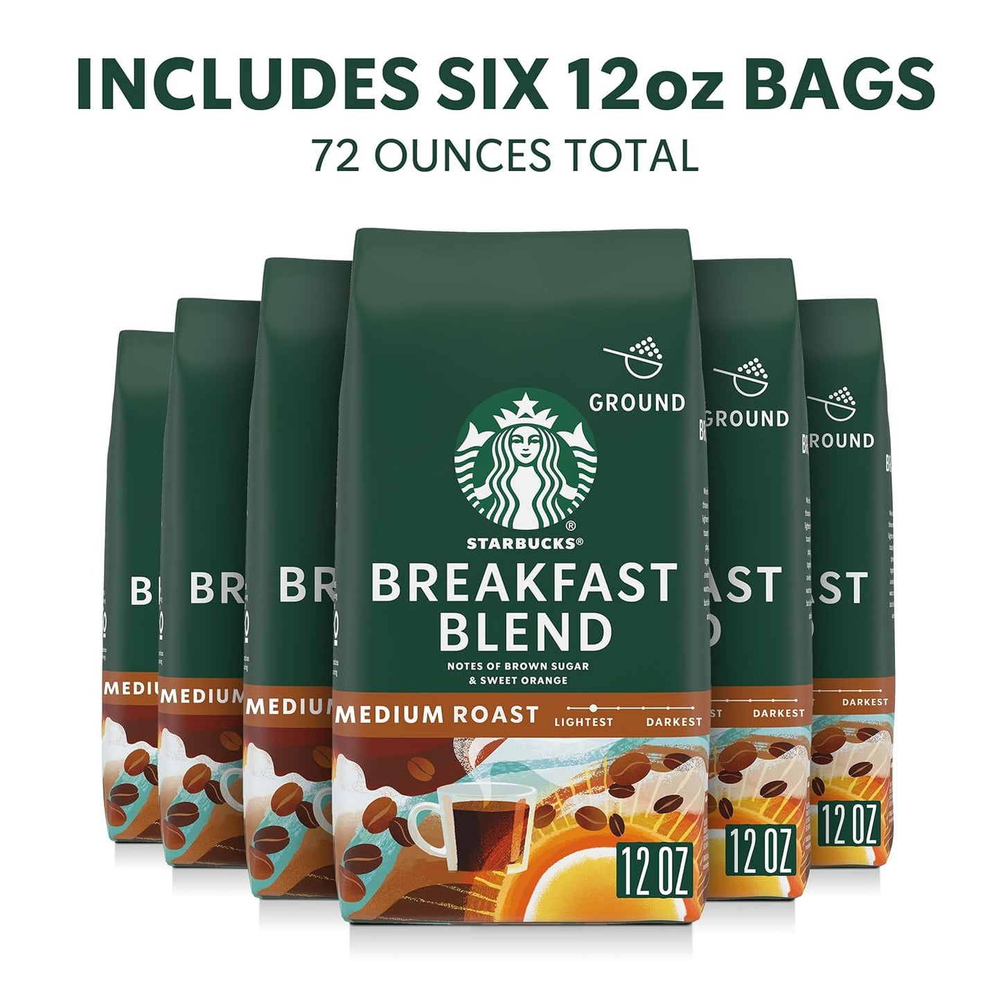 Starbucks Ground Coffee, Medium Roast Hot or Iced Coffee, Breakfast Blend, Six 12 oz Bags