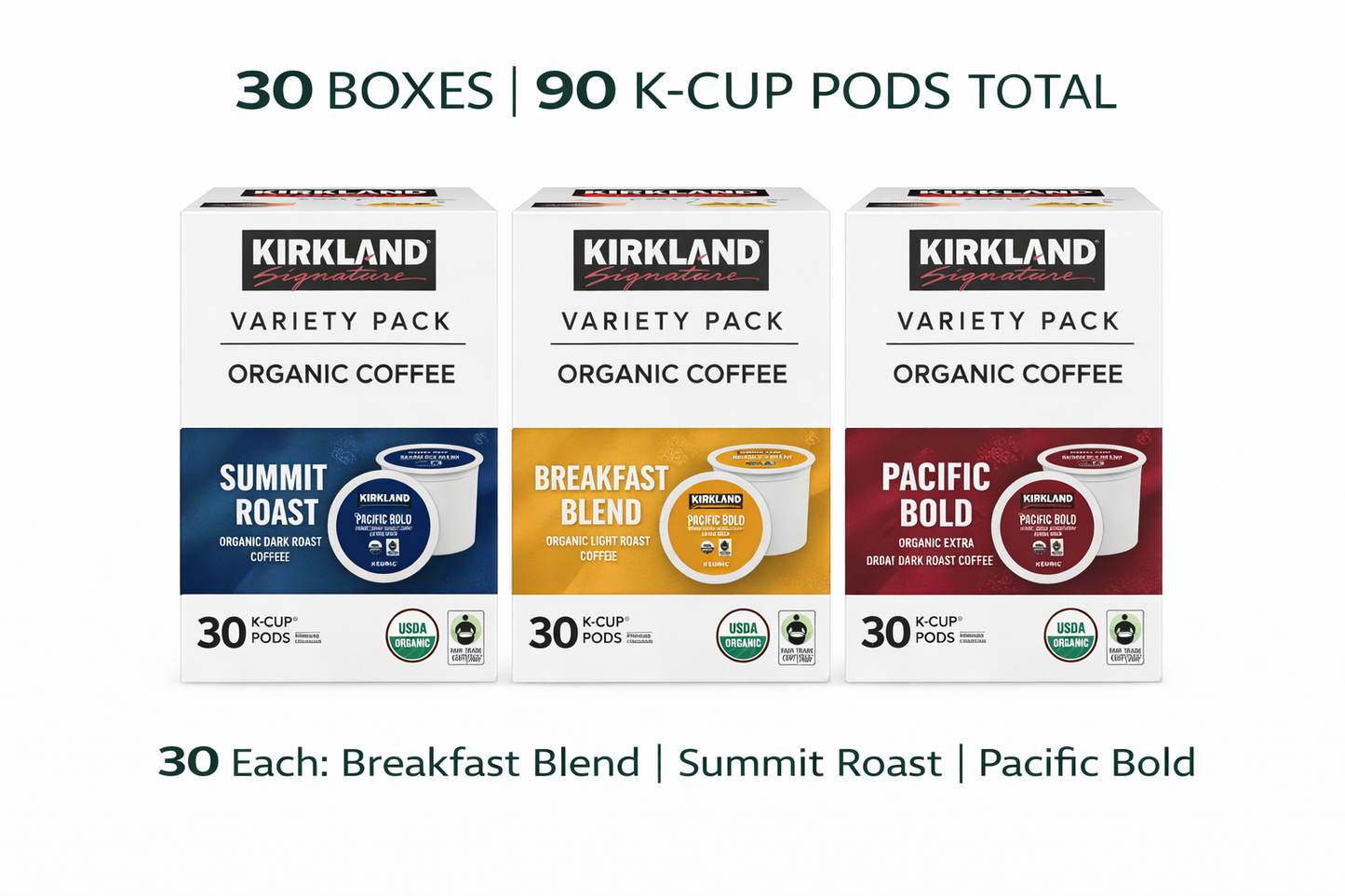 Kirkland Signature K‑Cup Variety Pack 90ct Breakfast Blend, Summit Roast & Pacific Bold Coffee Pods package may vary