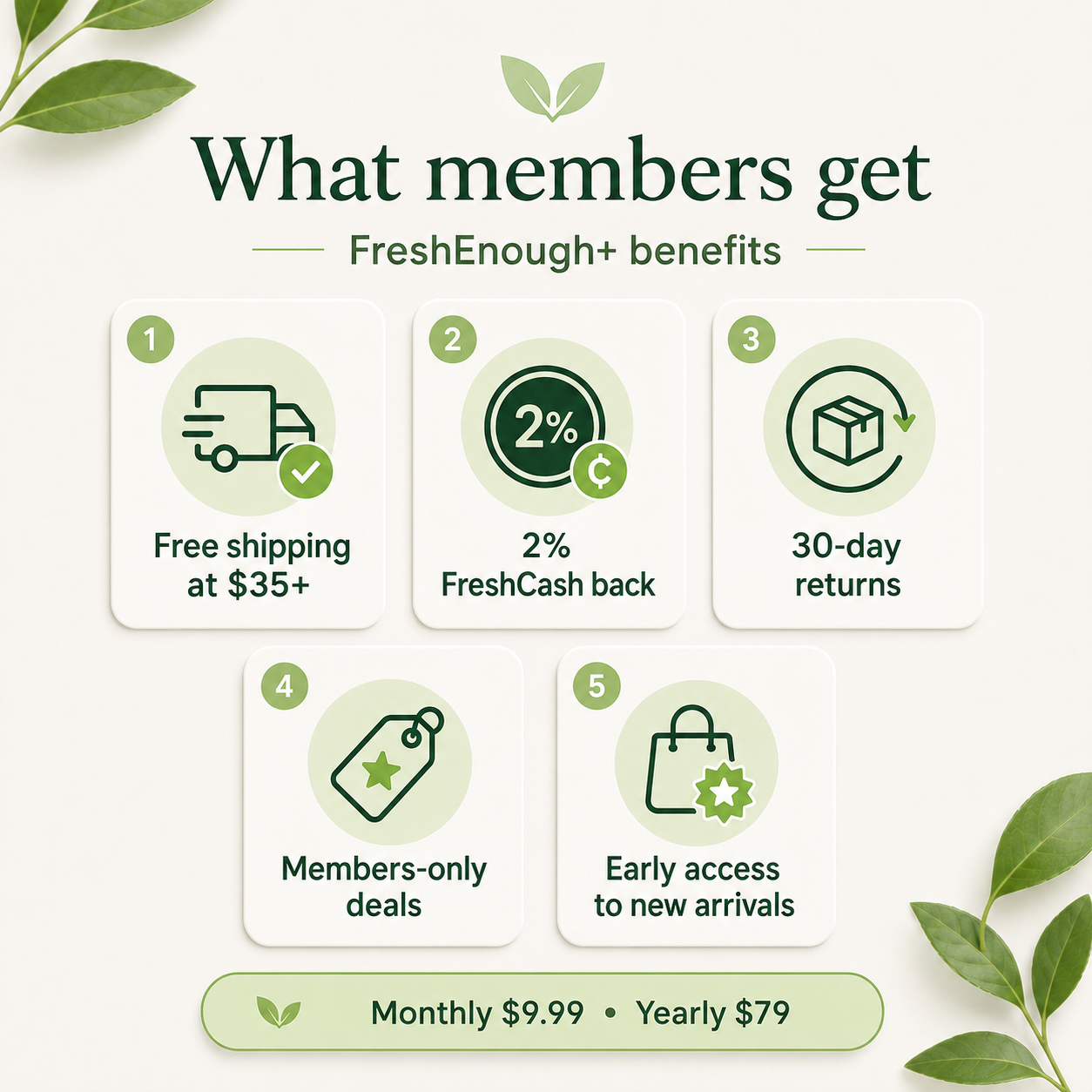 FreshEnough+ Membership